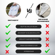 Orthofit | Confort respirant à chaque pas - sandales de sport pour femmes et hommes